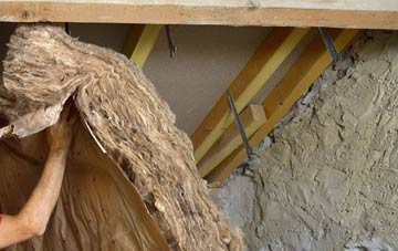 Trochry pitched roof insulation costs